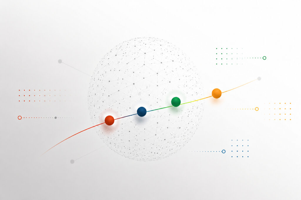 Visualisierung des Analysemodells CTE – Culture Transformation Evaluation zur Bewertung von Unternehmenskultur, Transformation und Veränderungsfähigkeit